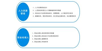 國(guó)企改革浪潮中的信息咨詢服務(wù) 引領(lǐng)變革，賦能發(fā)展